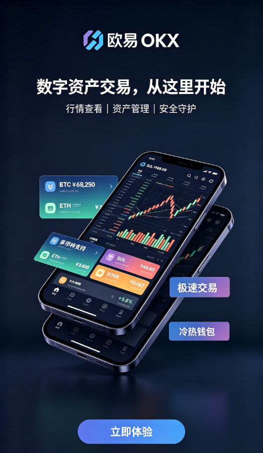 欧交易所app下载安全问答配图